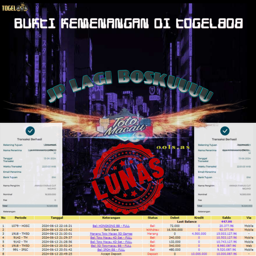 Prediksi Maxwin Togel 808