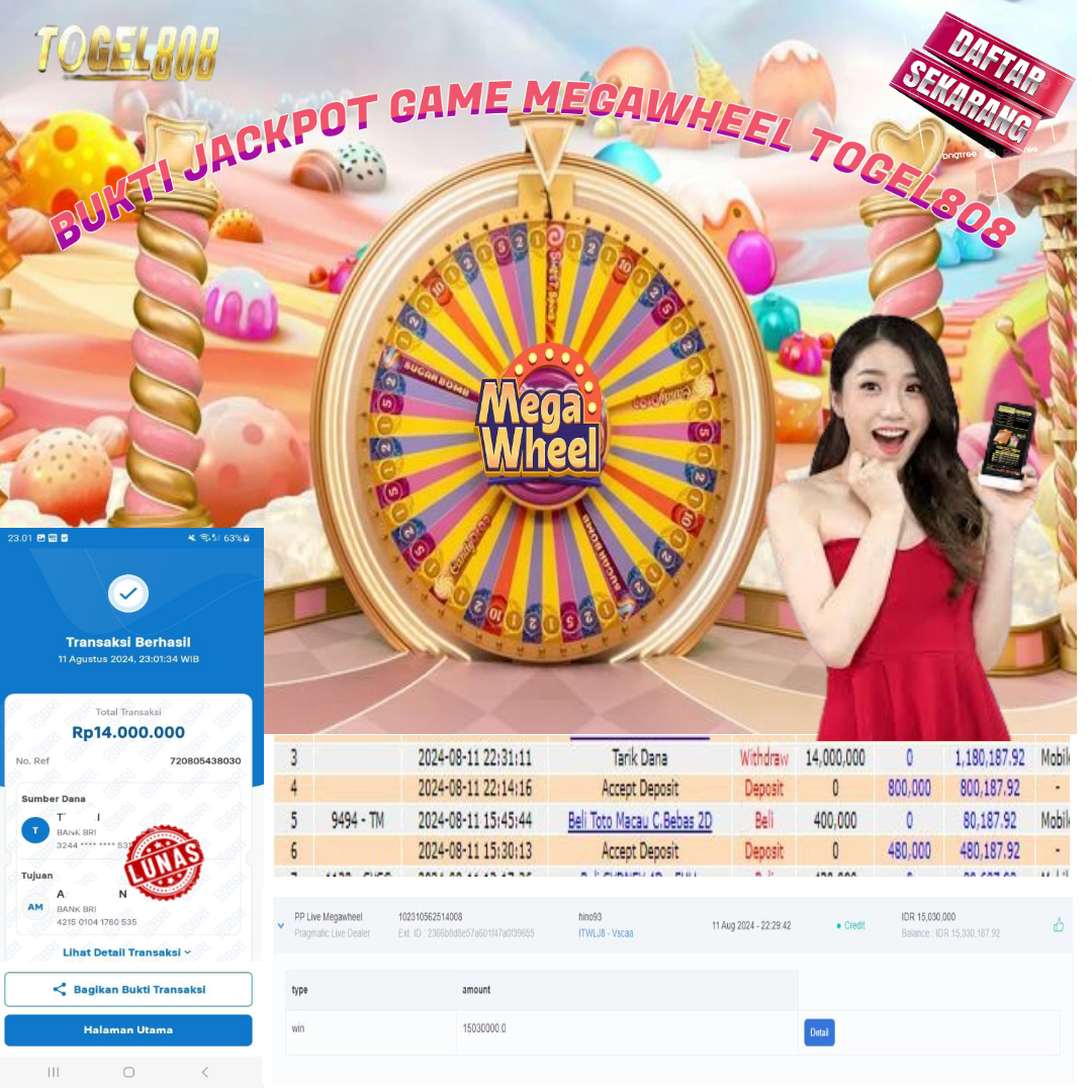 Prediksi Maxwin Togel 808