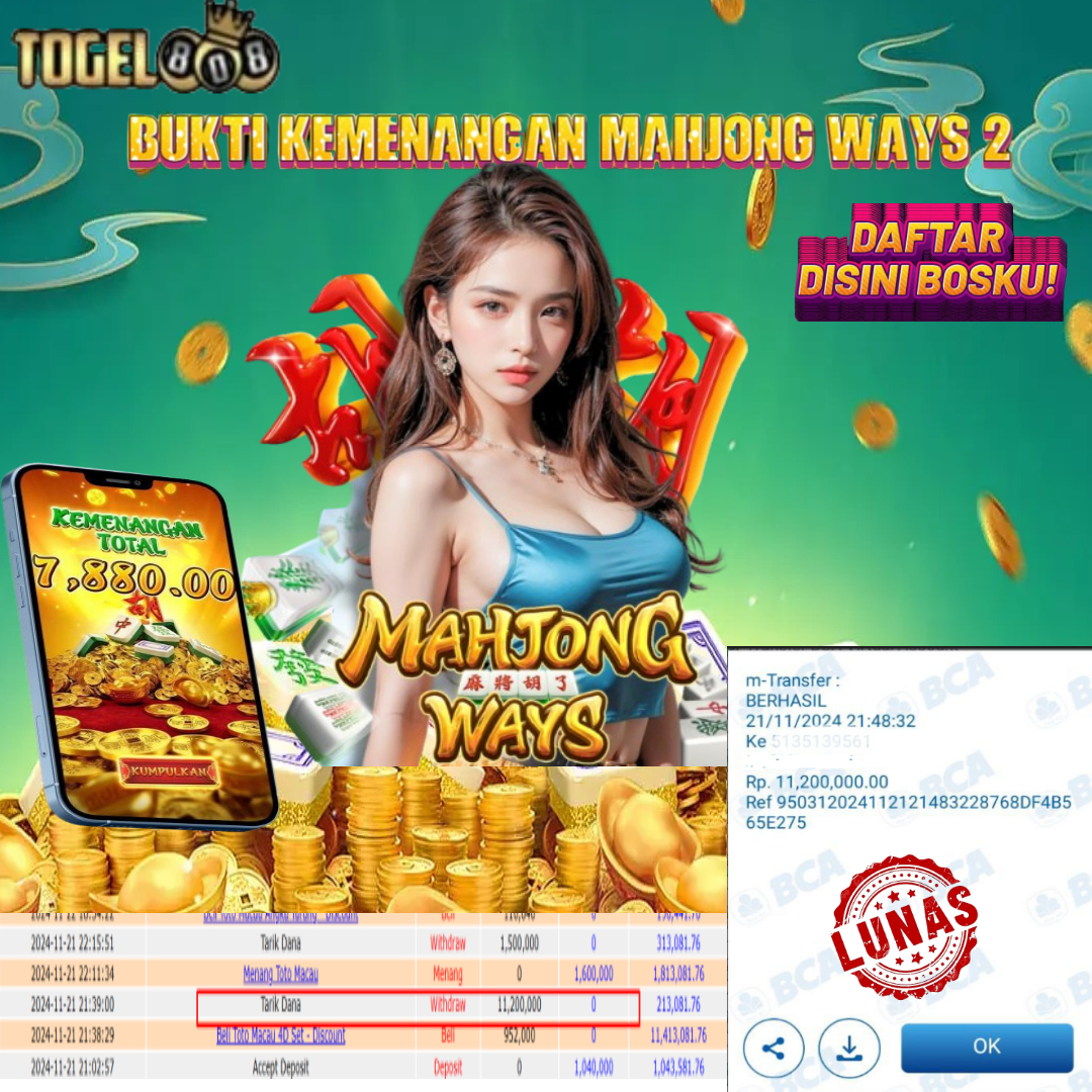 Prediksi Maxwin Togel 808