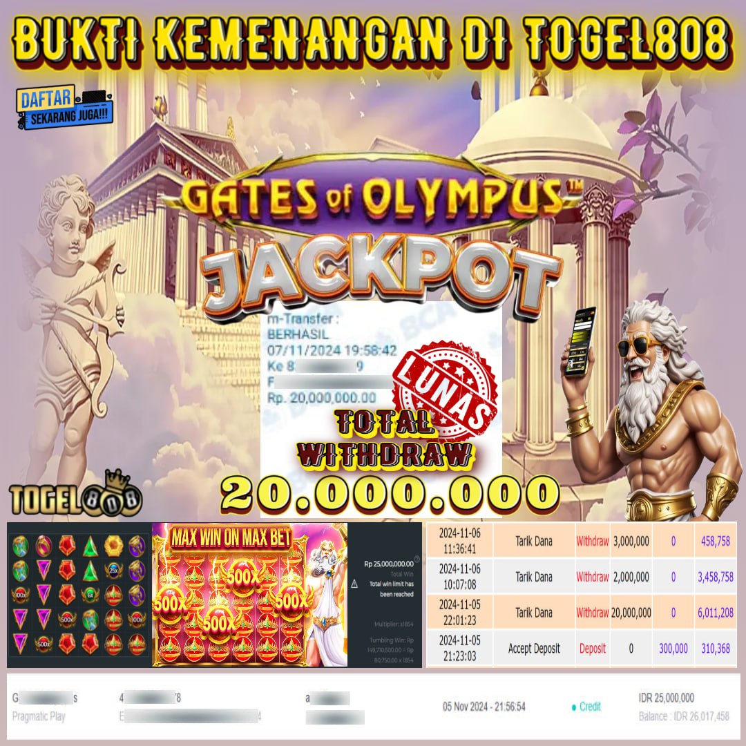 Prediksi Maxwin Togel 808