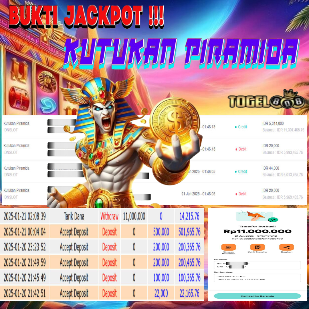 Prediksi Maxwin Togel 808