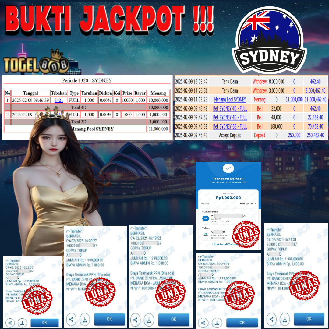 Prediksi Maxwin Togel 808